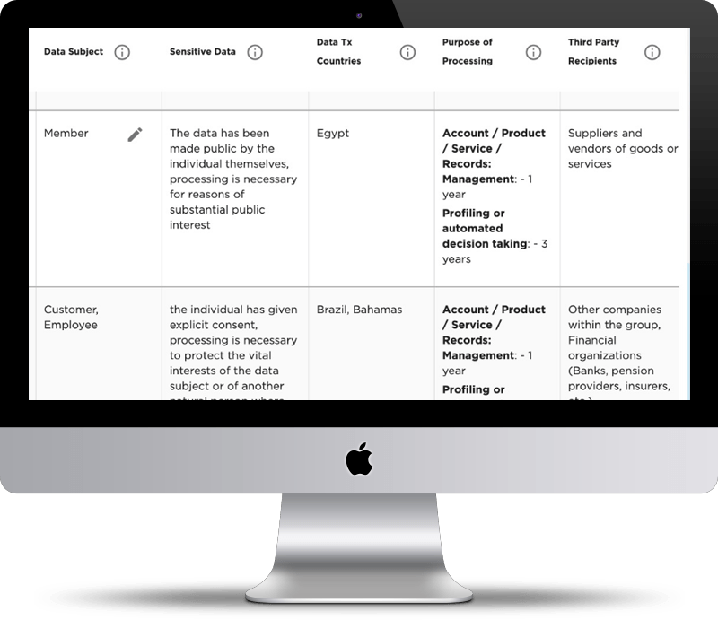 Product - Manage your data privacy office DPO, GDPR, DPIA, ROPA, Record of  processing, Data Privacy impact asessments